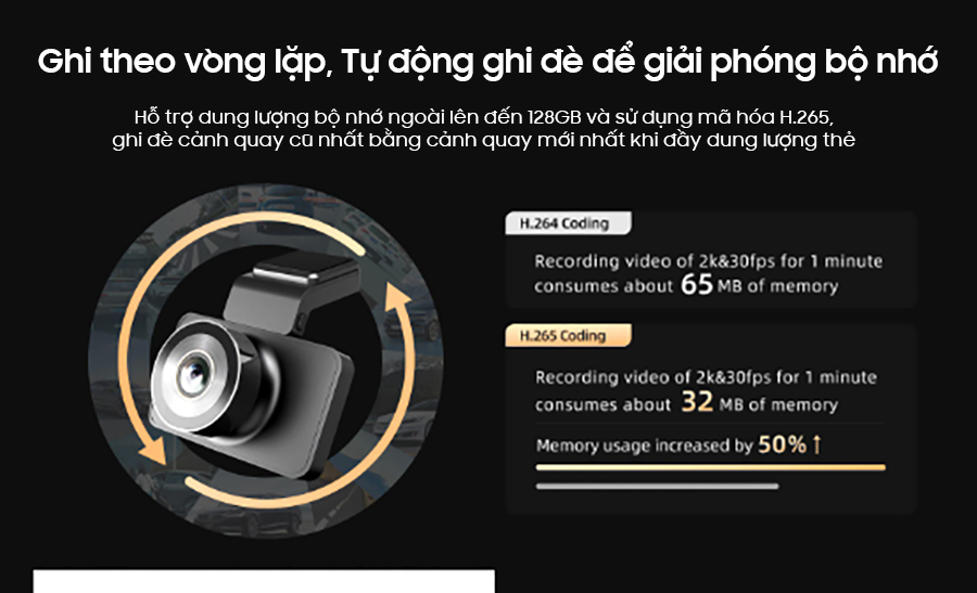 Camera hành trình IMOU S800 - Độ phân giải 8MP, Ghi hình 4K, Màn hình 3inch, có GPS, BH 24 tháng.