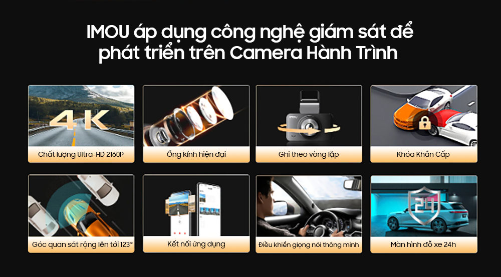 Camera hành trình IMOU S800 - Độ phân giải 8MP, Ghi hình 4K, Màn hình 3inch, có GPS, BH 24 tháng.